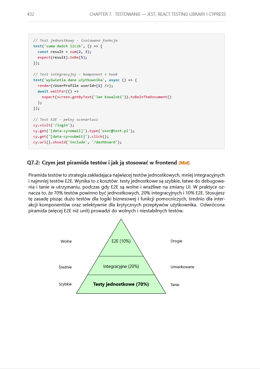 Frontend 2026 PL - Ebook PDF do rozmow technicznych