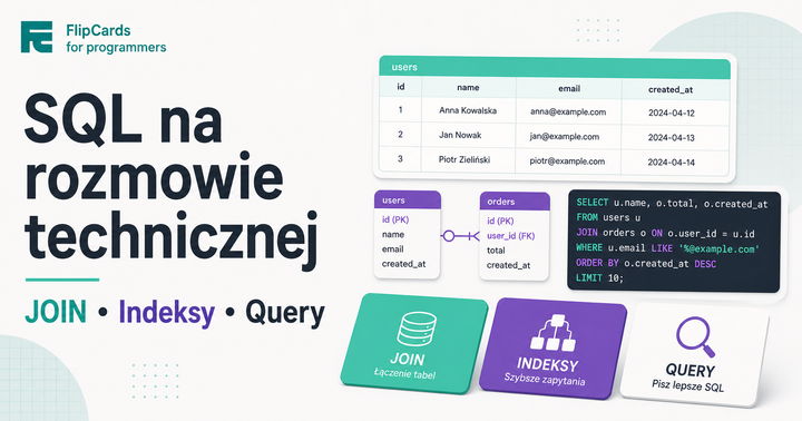 SQL na Rozmowie Rekrutacyjnej - Od SELECT do Optymalizacji