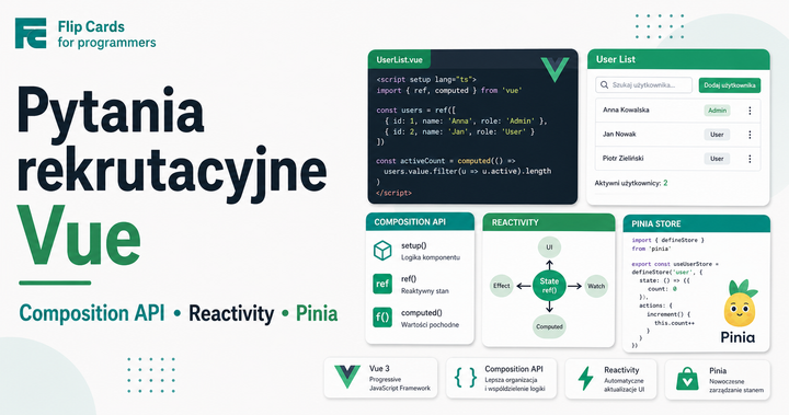 48+ Vue.js Pytania Rekrutacyjne 2026: Composition API, Pinia i Router