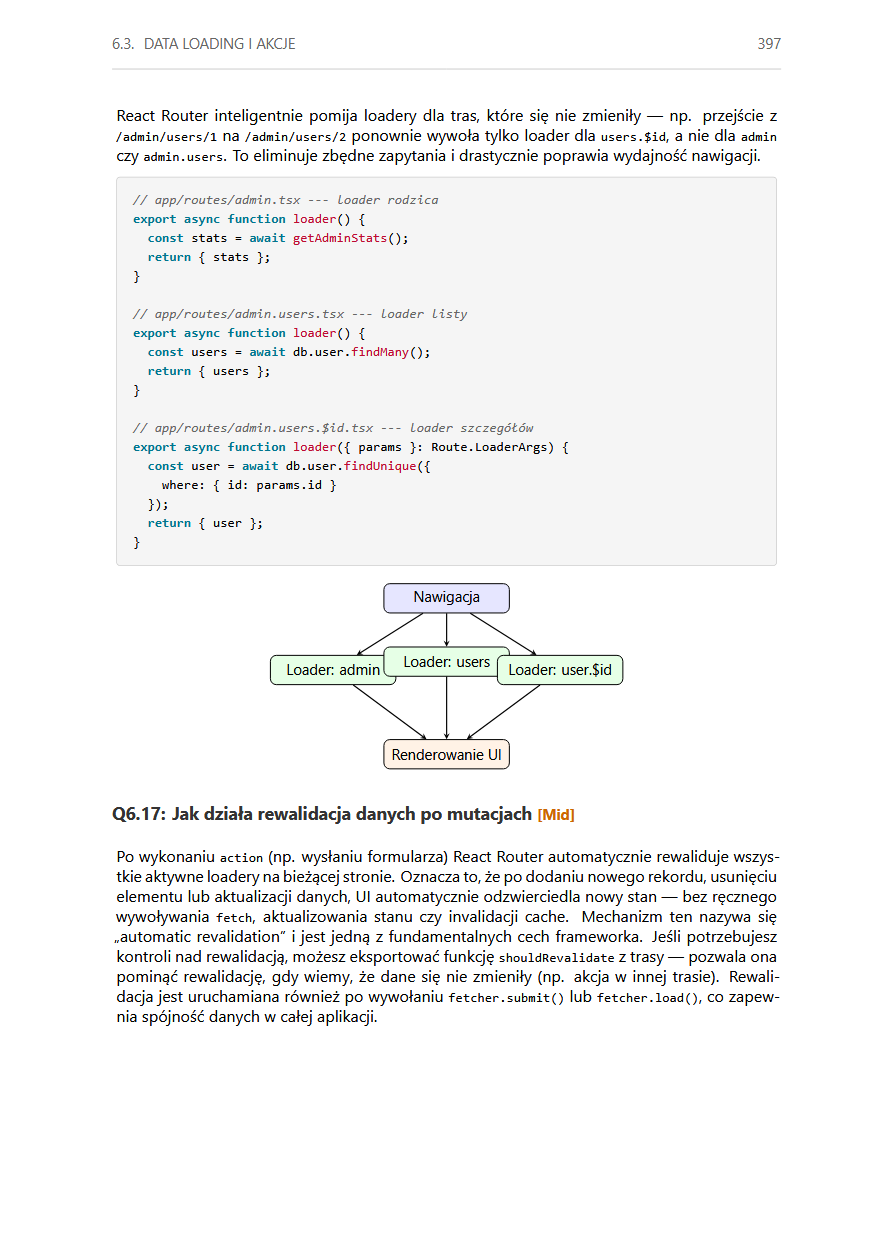 Frontend 2026 PL - Ebook PDF do rozmow technicznych