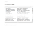 Backend Java 2026 PL - Ebook PDF do rozmow technicznych