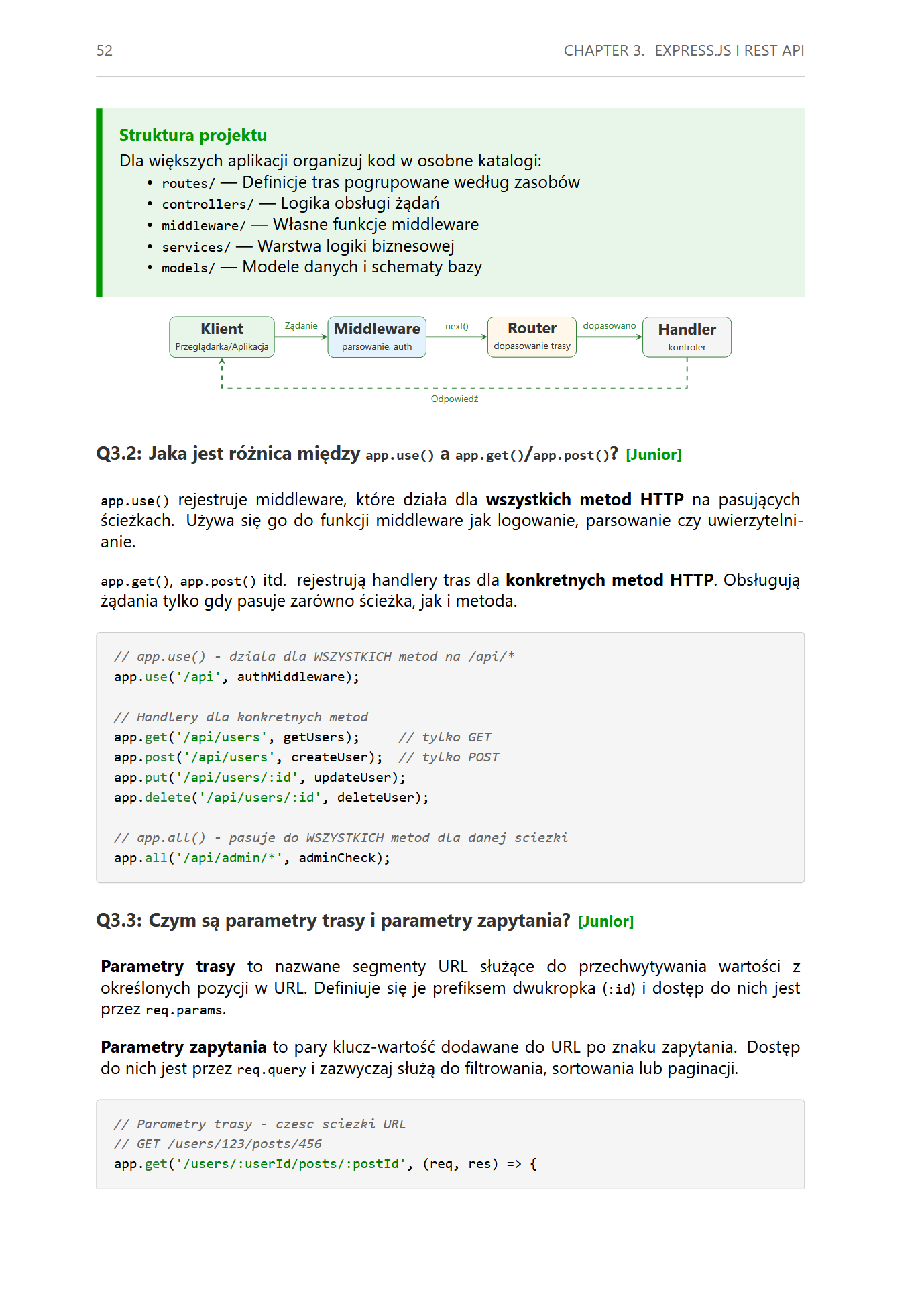 Backend Node 2026 PL – Ebook PDF do rozmów technicznych