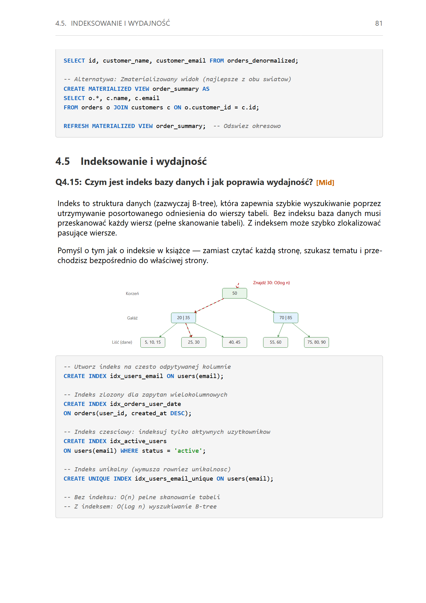 Backend Node 2026 PL – Ebook PDF do rozmów technicznych