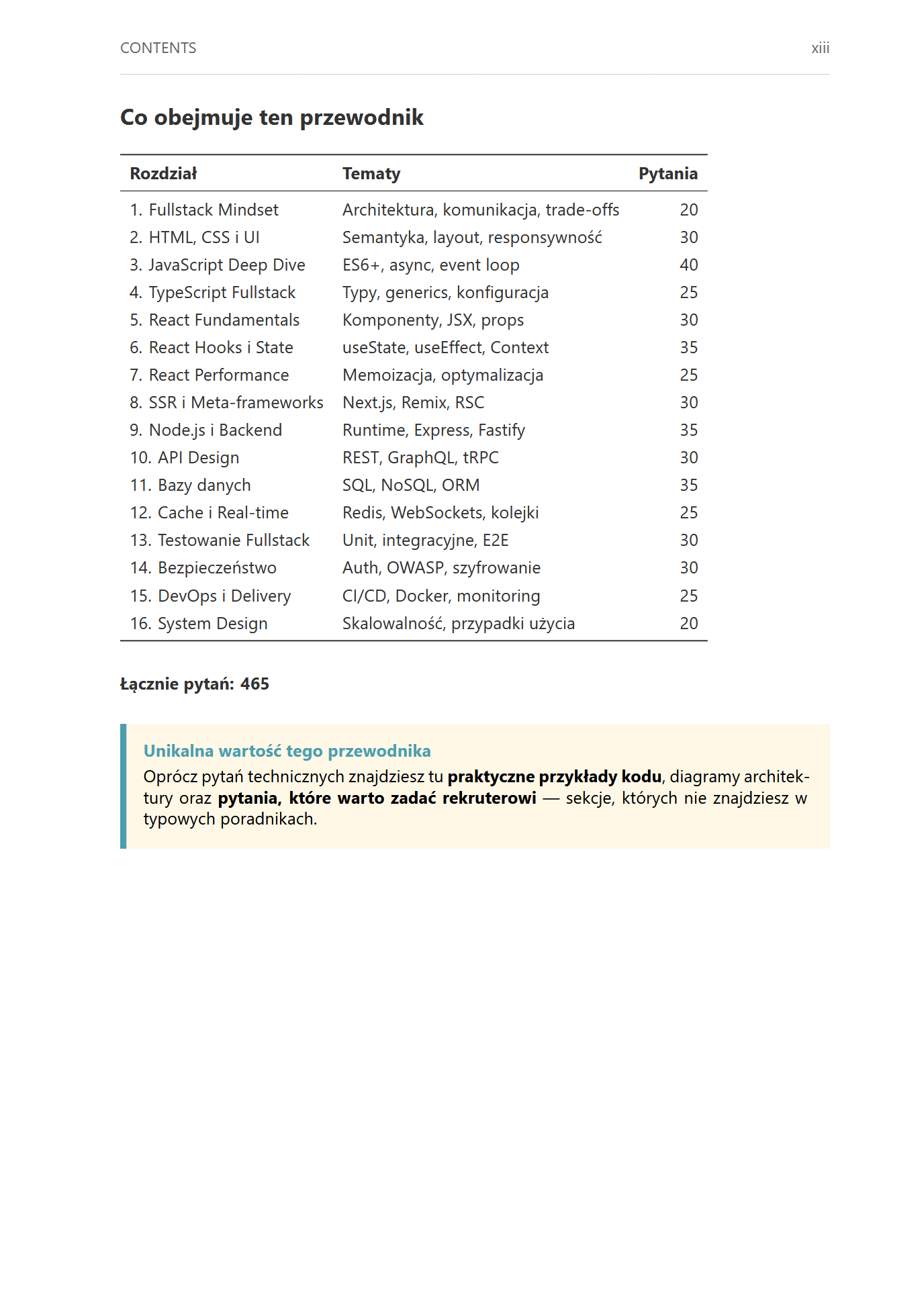 Fullstack 2026 PL – Ebook PDF do rozmów technicznych