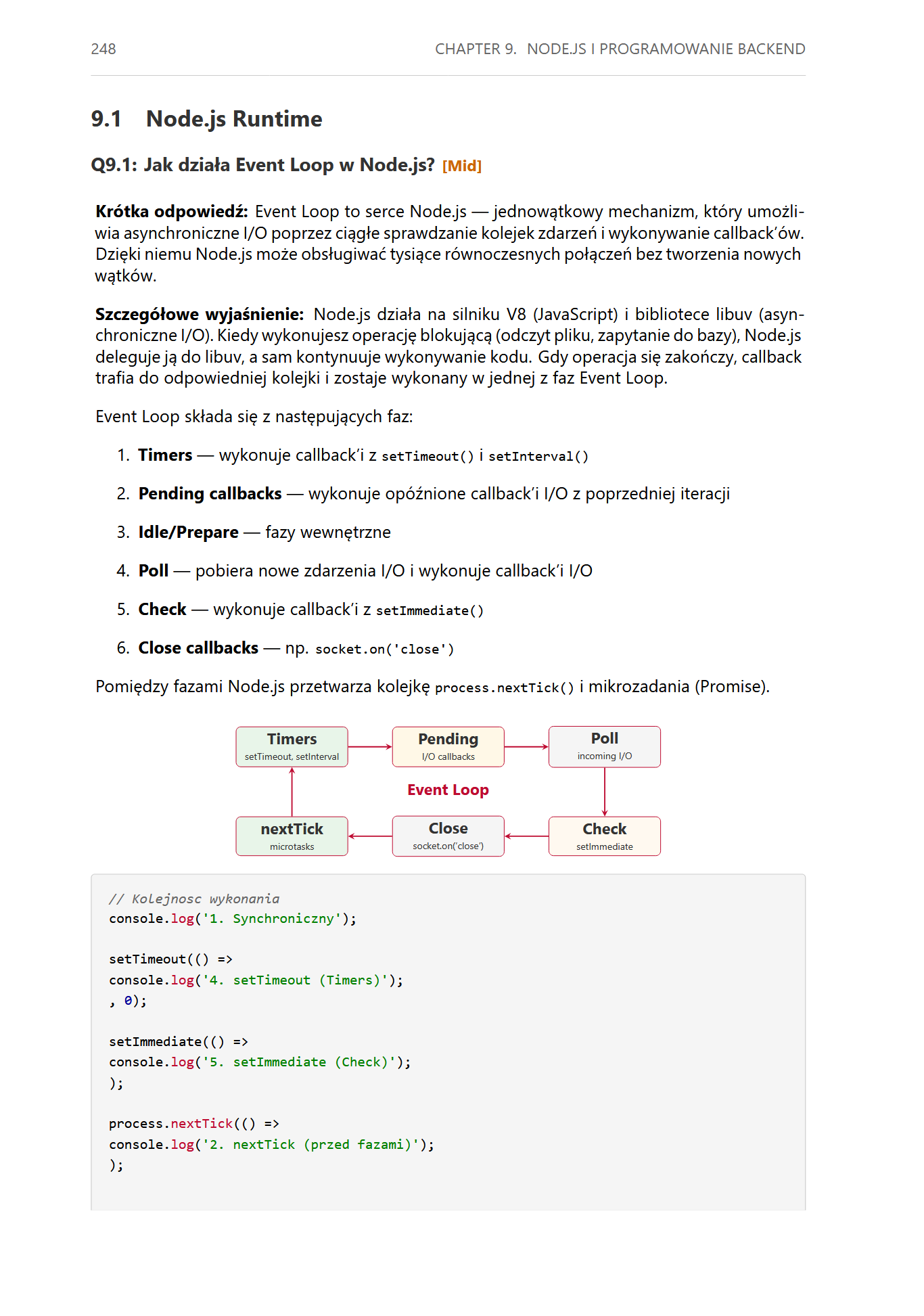 Fullstack 2026 PL – Ebook PDF do rozmów technicznych
