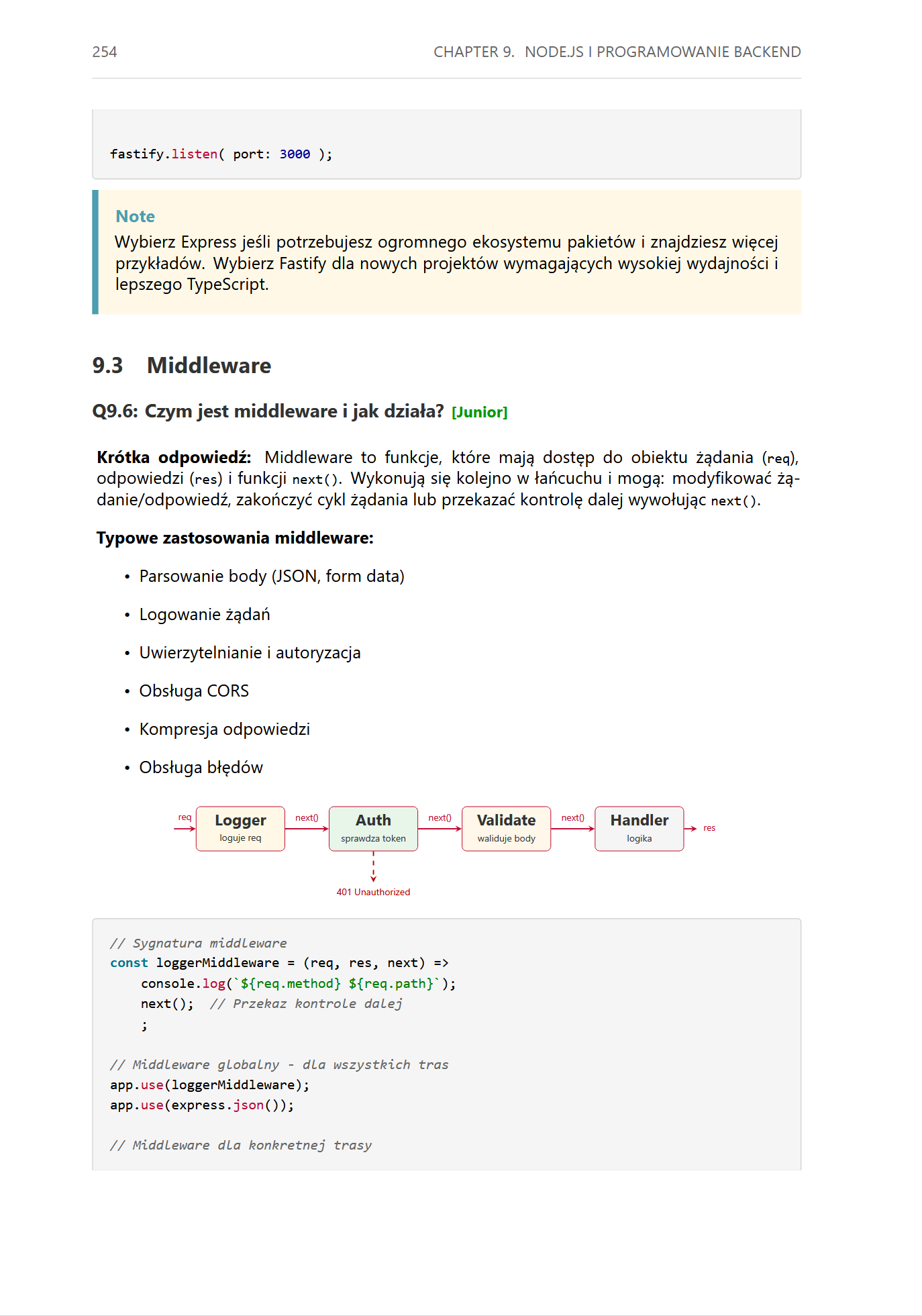 Fullstack 2026 PL – Ebook PDF do rozmów technicznych