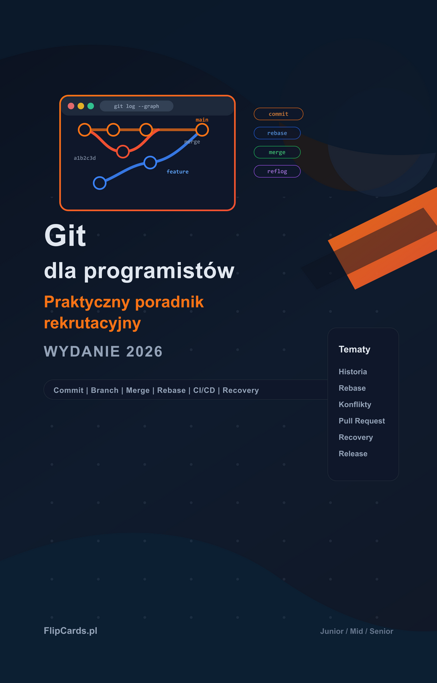 Git 2026 PL - Ebook PDF do rozmów technicznych